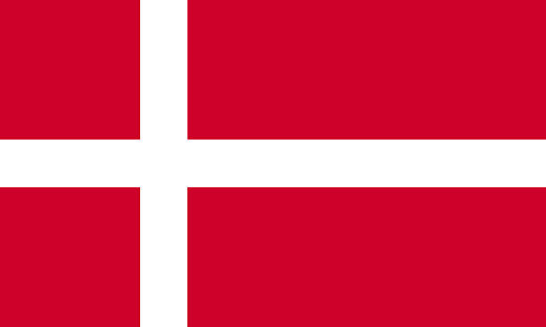 danish